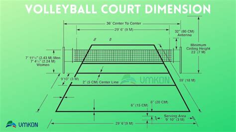 volleyball court sq ft