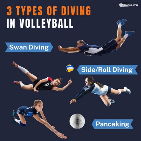 Volleyball Diving Tips