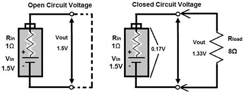 Voltage B Circuit Open