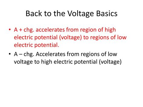 Voltage Basics