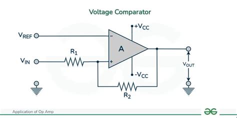 Voltage Comparator Explained