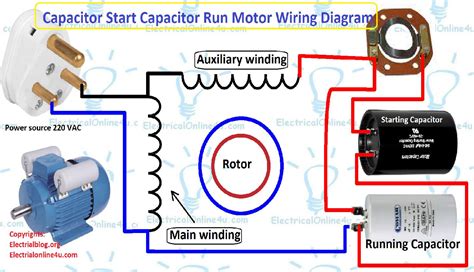 Voltage Conundrum Image
