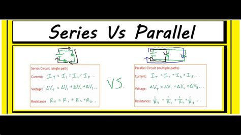 Voltage In Parallel Vs Series