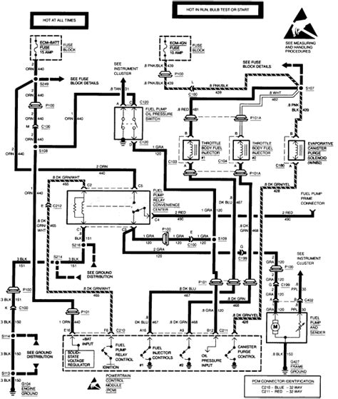 Voltage Regulation