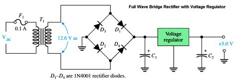 Voltage Regulator Function Rectifier