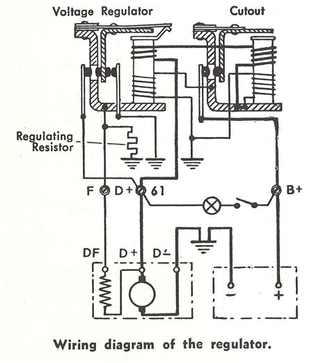 Voltage Regulator Problems Generator