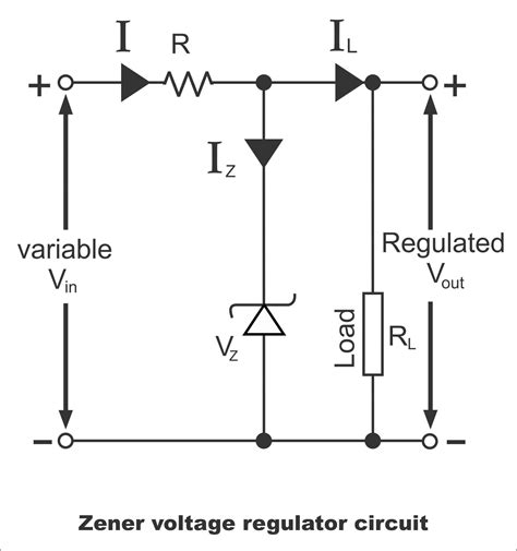 Voltage Regulator Using Zener Diode Experiment