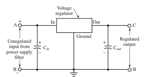 Voltage Regulator Working Principle