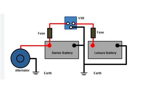 Voltage Sensitive Relay How Does It Work