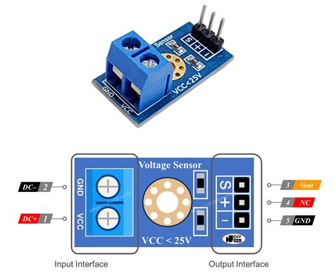 Voltage Sensor Module Esp32