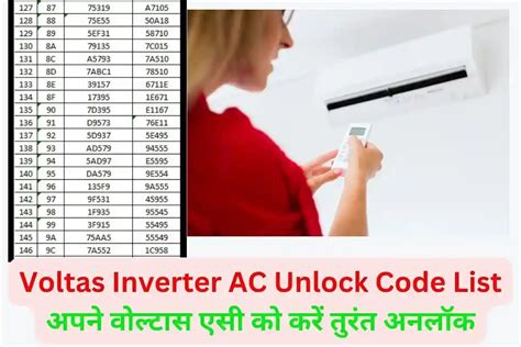 Voltas Package Ac Error Code Bo