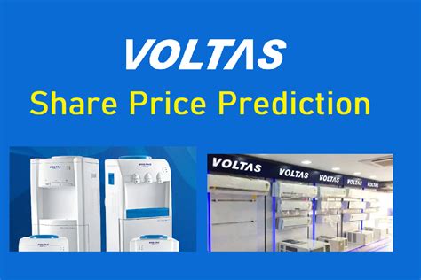 voltas share price prediction