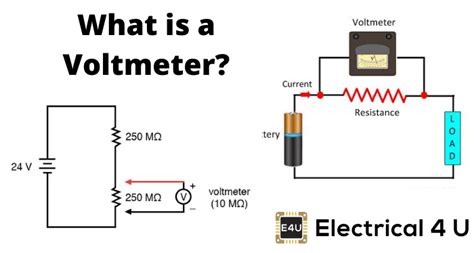 Voltmeter Circuit Theory