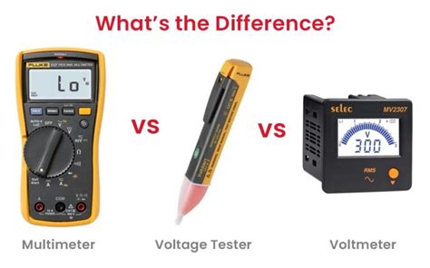 Voltmeter Vs Voltage Tester