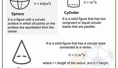 Volume Of Cylinder Worksheet With Answers
