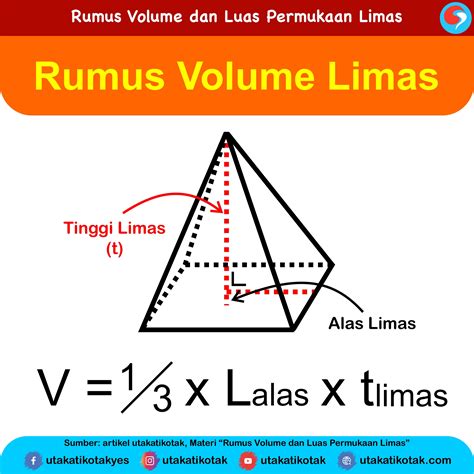 volume limas