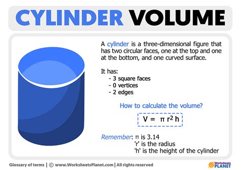 Volume Of Cylinder Example Problems With Solutions