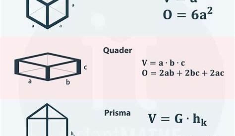 Cool Volumen Und Oberfläche Prisma Aufgaben Mit Lösungen Pdf