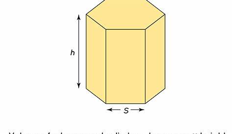 Apuntes matemáticos.: Volumen de un cilindro inscrito en una esfera.