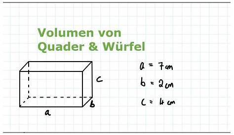 Quader – Volumen und Oberfläche erklärt inkl. Übungen