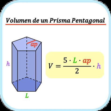 Que Es Un Prisma Pentagonal cursop