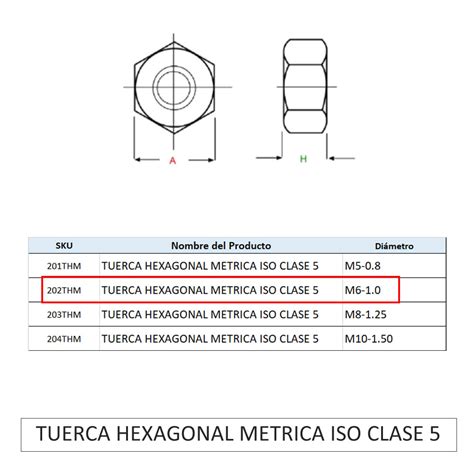Tuerca Métrica Hexagonal con Arandela de estrias DIN 6923