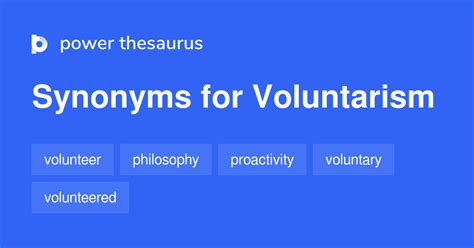 voluntarism synonym