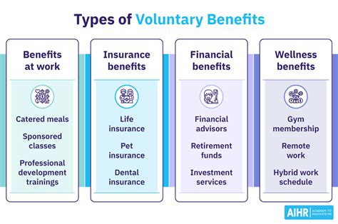 voluntary benefits program