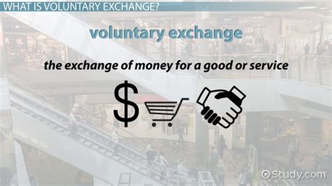 voluntary exchange sentence examples