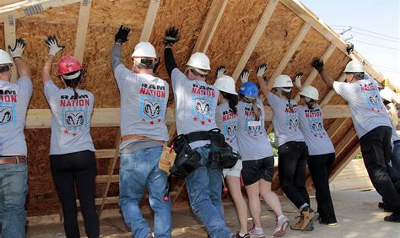 A Beginner's Guide to Volunteering at Habitat for Humanity