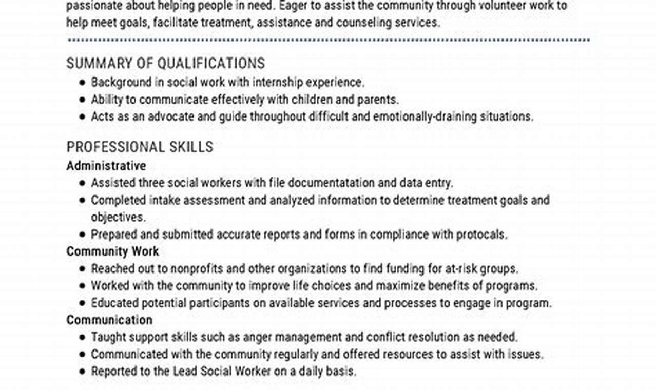 Volunteer Examples for a Resume