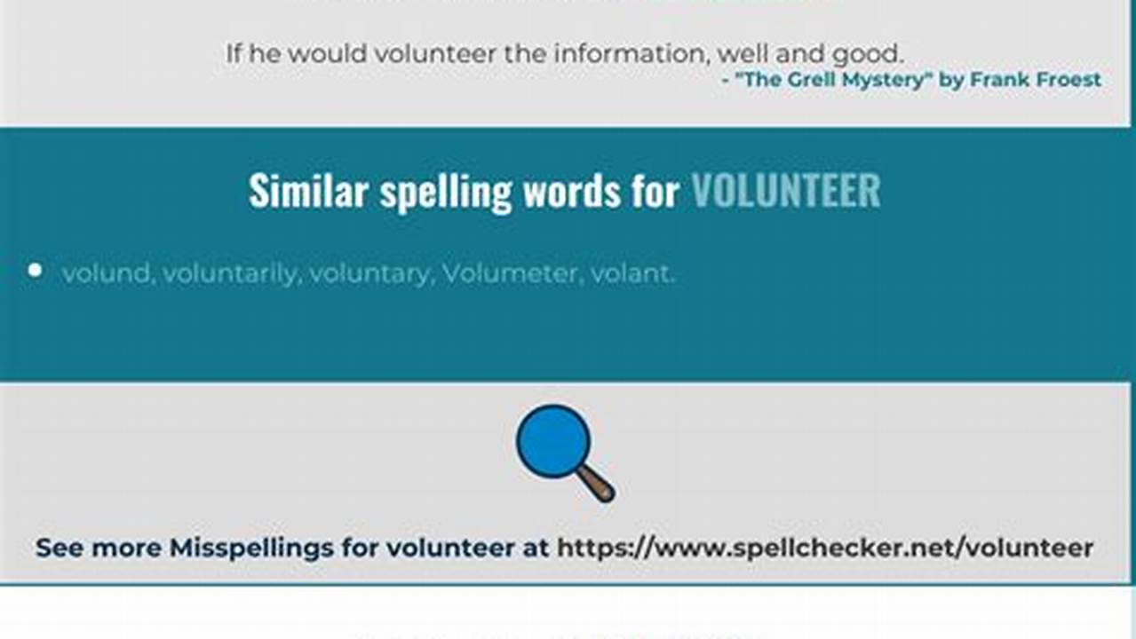 Unveiling the Secrets of Volunteered Spelling: A Journey into Collaborative Language Learning