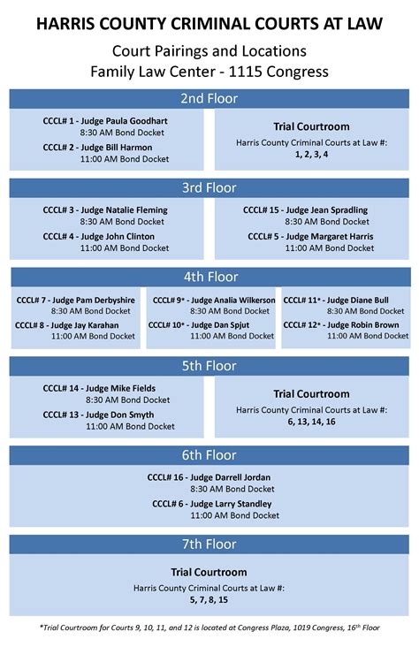 volusia county docket search
