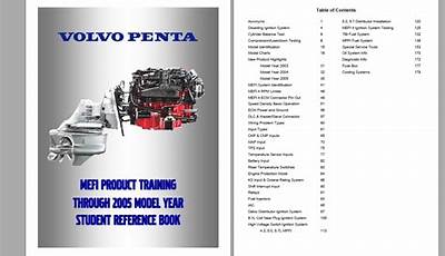 Volvo Penta Evc Manual
