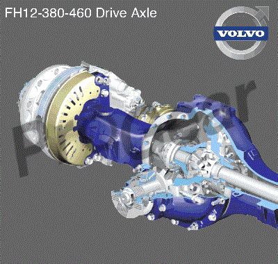 Volvo Axle Differential