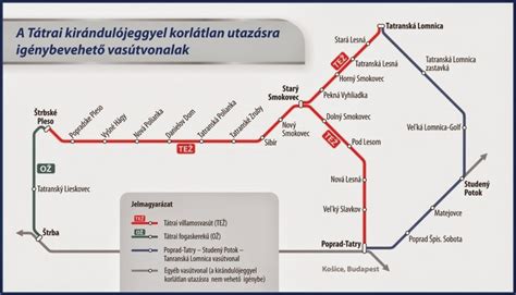Miskolc Budapest Vonat 2020 — Miskolc Budapest Vonat 200 Million