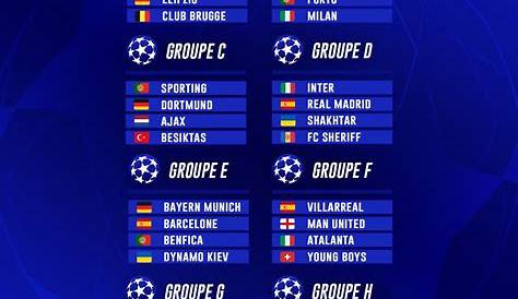 De knock-outfase van de UEFA Champions League gaat van start: alle