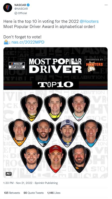 vote for nascar most popular driver