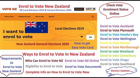 vote online new zealand