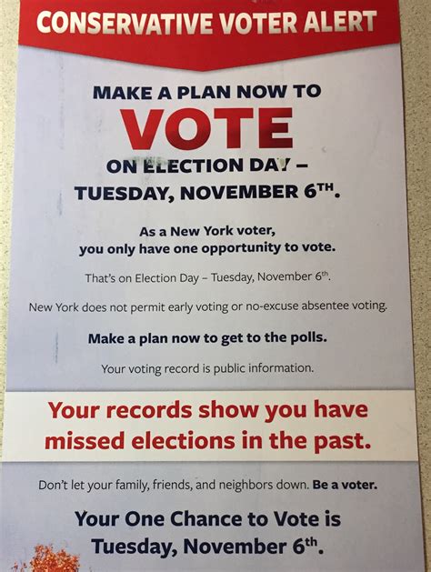 voter records ny