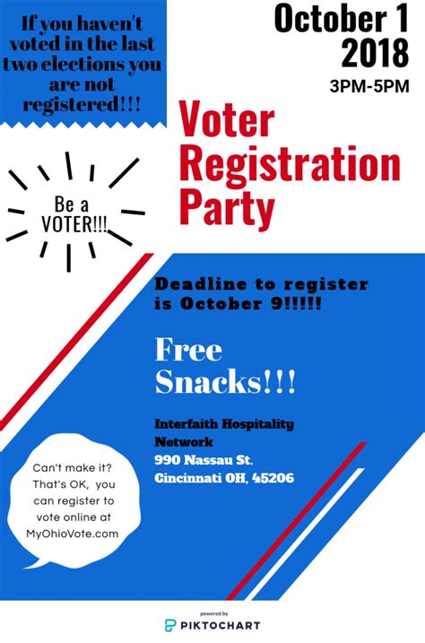 voter registration parties