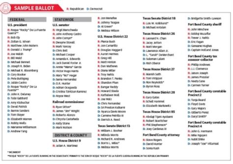 voting ballot for fort bend county tx