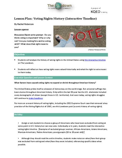 Voting History Lesson Plan