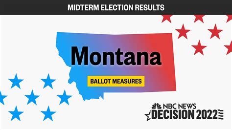 voting results 2023 montana