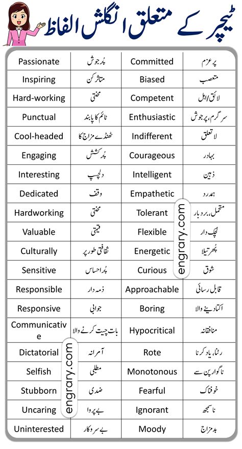 vouched to meaning in urdu
