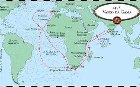 voyage of columbus and vasco da gama