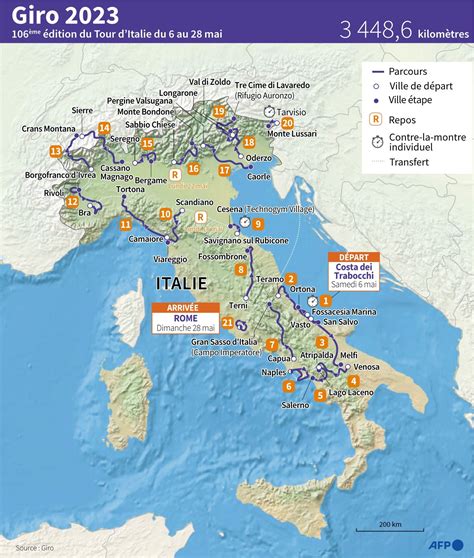 voyage tour d'italie 2023