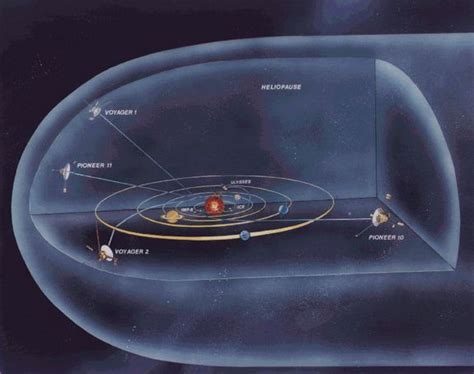 voyager 1 location now