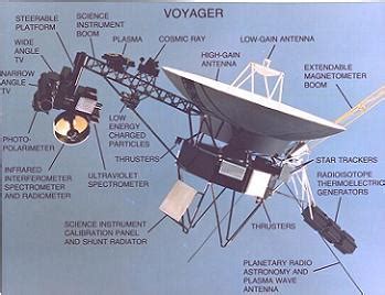 voyager 1 power source