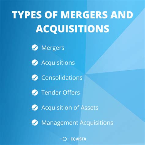 vp of mergers and acquisitions